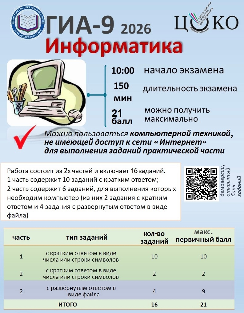Информатика Информатика.